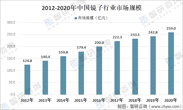 汽车品牌省市占率分析，谁在中国市场上占据主导地位？