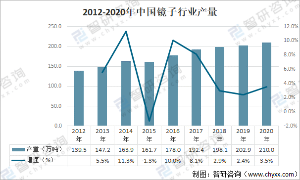 汽车品牌省市占率分析，谁在中国市场上占据主导地位？