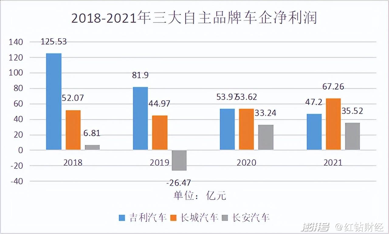 合资汽车品牌的优势与劣势分析