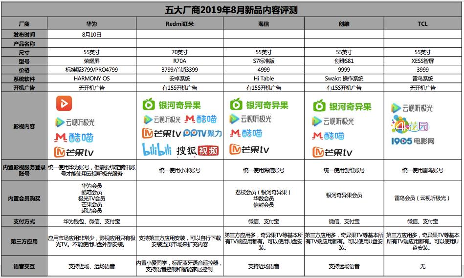 汽车品牌的技术创新，重塑未来的驱动力