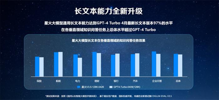 构建高效汽车品牌团队，人员能力模型的重要性