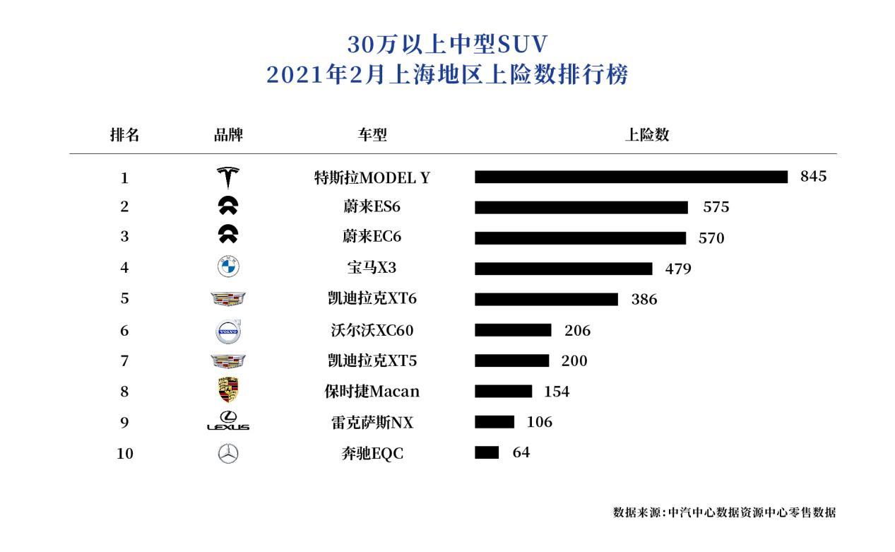 电喷最好汽车品牌排名，重塑燃油车的未来