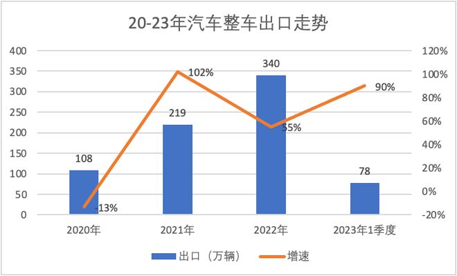 揭秘汽车品牌质量最好的背后，消费者必知的关键因素