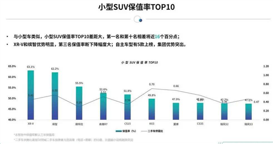 揭秘汽车品牌质量最好的背后，消费者必知的关键因素