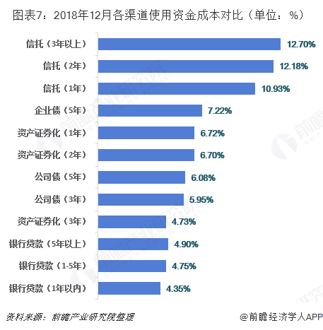 汽车品牌家族图谱查询