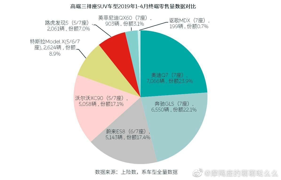 成都汽车市场分析，品牌占比与市场竞争格局