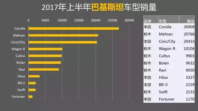 委内瑞拉汽车品牌概述，探寻这个南美洲国家的汽车产业现状