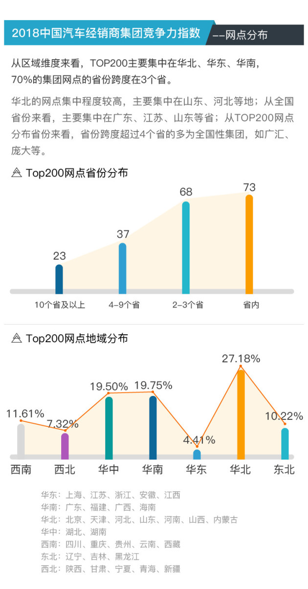 汽车品牌产品线，多元化选择与市场竞争