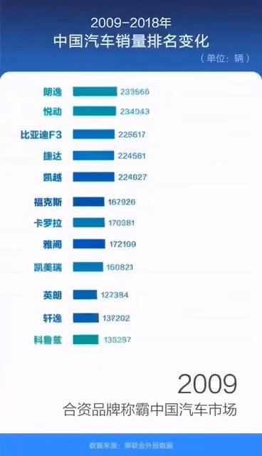 吉利汽车品牌型号查询，探索中国汽车巨头的多样化车型