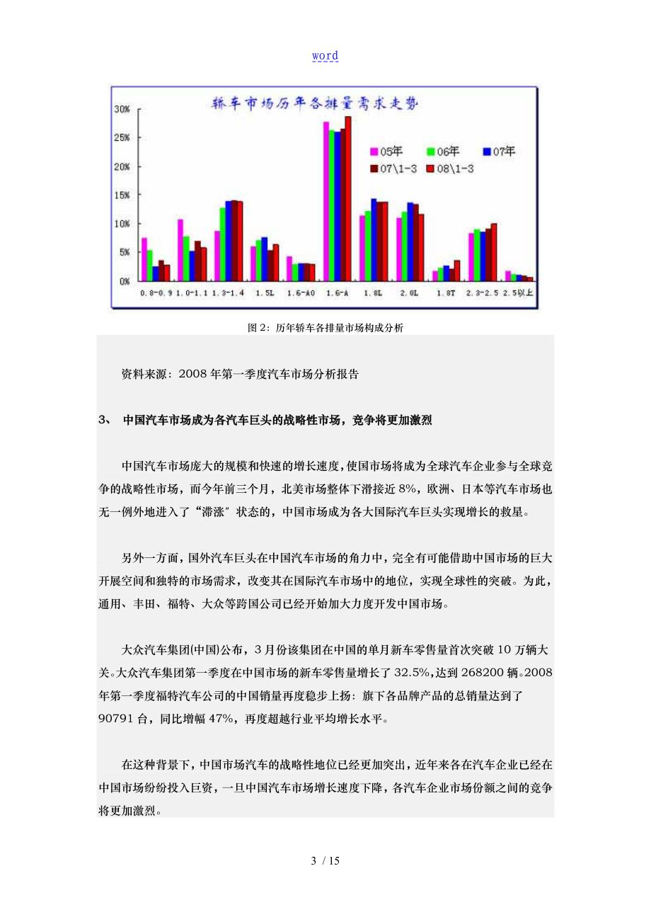 汽车品牌区域营销预算策略研究与分析