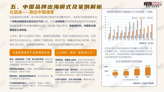 探索全球汽车品牌英文网址的奇妙世界