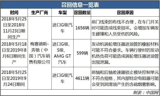 解锁汽车品牌的无限可能，深入剖析与实践策略