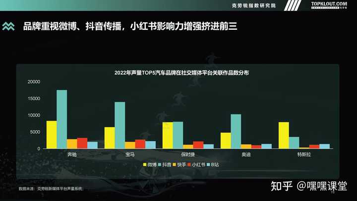 2022汽车品牌保值排名，揭秘哪些品牌最受消费者青睐？