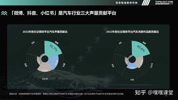 2022汽车品牌保值排名，揭秘哪些品牌最受消费者青睐？