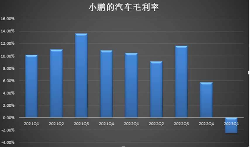 汽车品牌的多样性与选择困境，为什么有些品牌种类少？