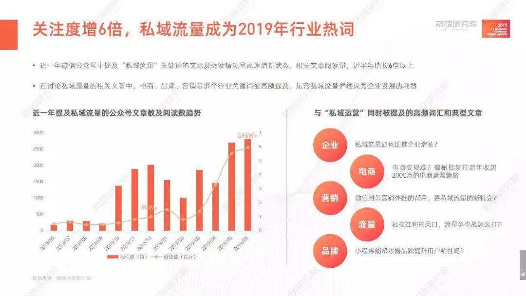 汽车品牌的传播方式，探索创新与传统营销相结合的策略