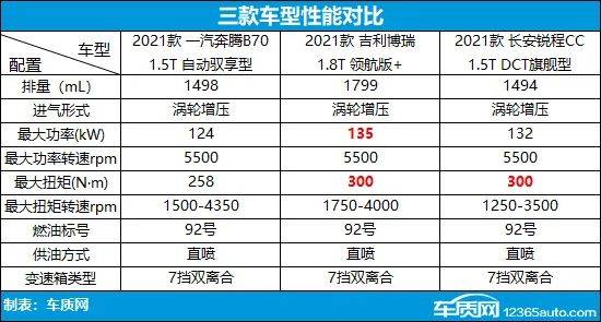 汽车品牌后缀是什么？揭秘汽车品牌命名规则