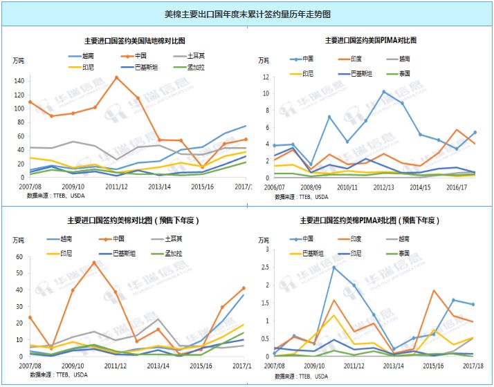 哈萨克斯坦汽车市场概述及主要品牌分析