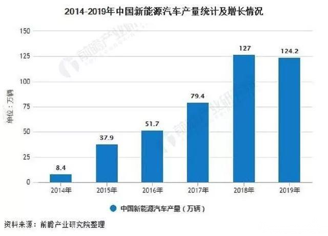 新西兰汽车产业，本土品牌与国际巨头的共存与发展