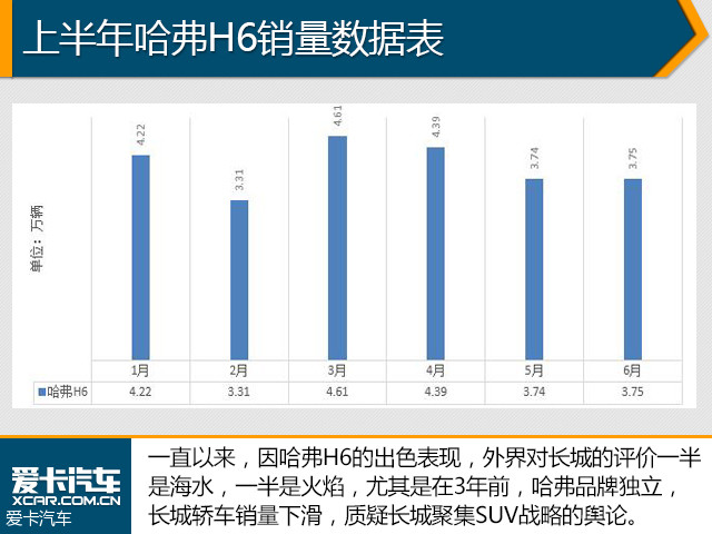 天津汽车品牌销量排名，市场竞争激烈，谁家欢喜谁家忧？