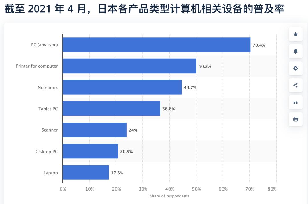 2021年美国汽车品牌评选，消费者心中的最佳选择