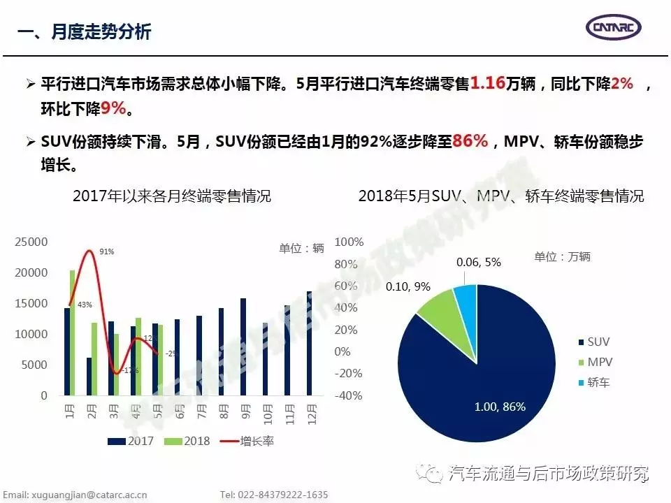 起亚汽车品牌下滑原因分析，市场竞争与消费者需求变迁