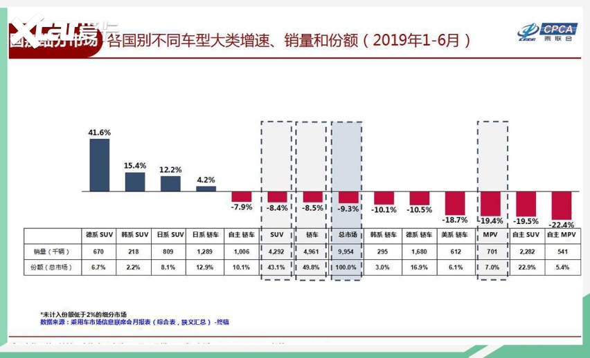 起亚汽车品牌下滑原因分析，市场竞争与消费者需求变迁