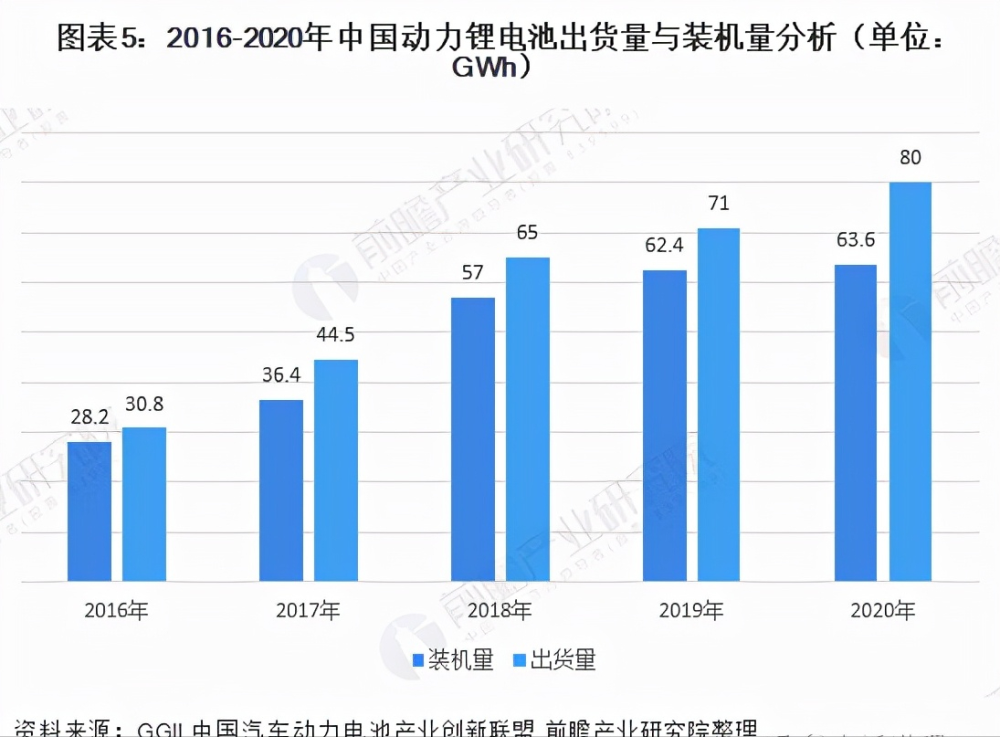 汽车品牌上牌量数据解析，中国市场趋势与竞争格局