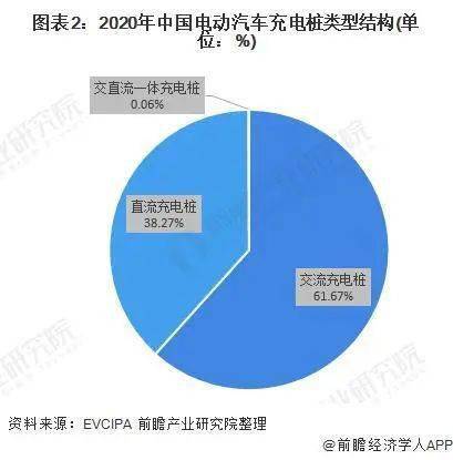 电动汽车品牌在国内市场的发展与竞争分析