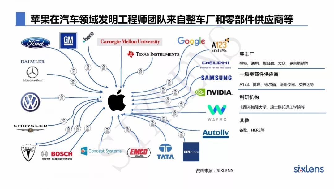 汽车巨头，探索全球汽车品牌集团的复杂网络