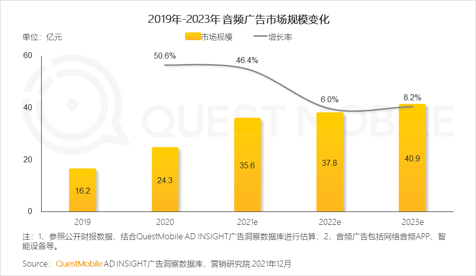 汽车品牌彩页分布，探索各大品牌的市场策略与竞争态势