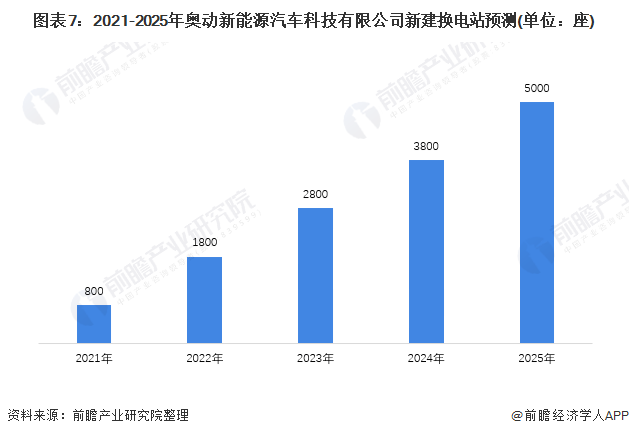 汽车品牌全球发声，各国市场战略与竞争格局分析