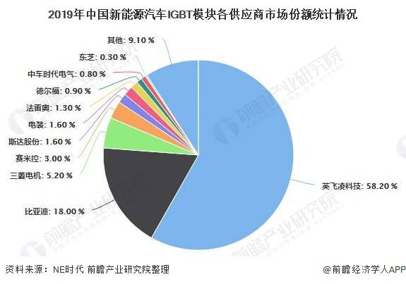 汽车品牌全球发声，各国市场战略与竞争格局分析