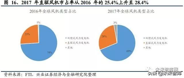 电动汽车品牌归属，市场竞争与全球合作的新格局