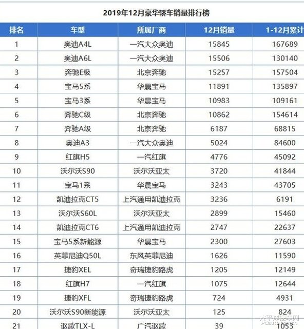 红旗汽车品牌标价多少，探索中国豪华汽车品牌的定价策略与市场竞争力