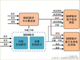 汽车品牌型号归类图表，探索各大车企的家族谱系与技术创新