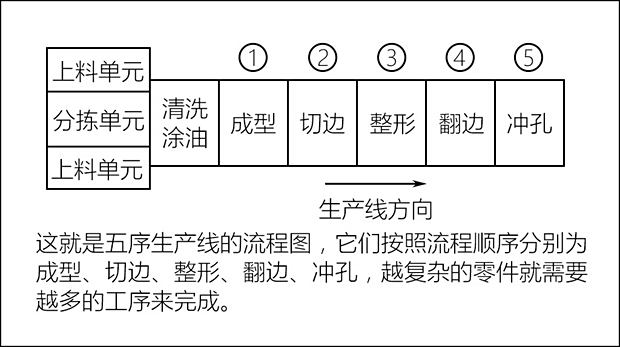 汽车品牌型号归类图表，探索各大车企的家族谱系与技术创新