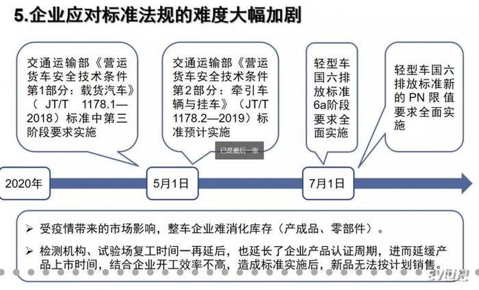 汽车品牌破产清算流程详解，如何应对与规避风险