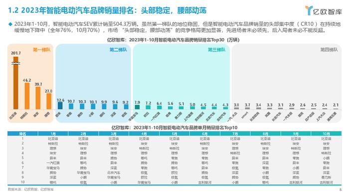 汽车品牌，多样化的选择与竞争格局