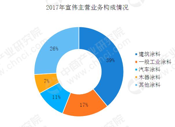 汽车品牌，多样化的选择与竞争格局