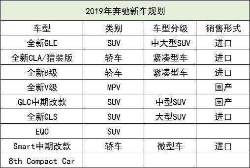 汽车品牌地位等级划分，从国产到豪华，谁才是真正的王者？