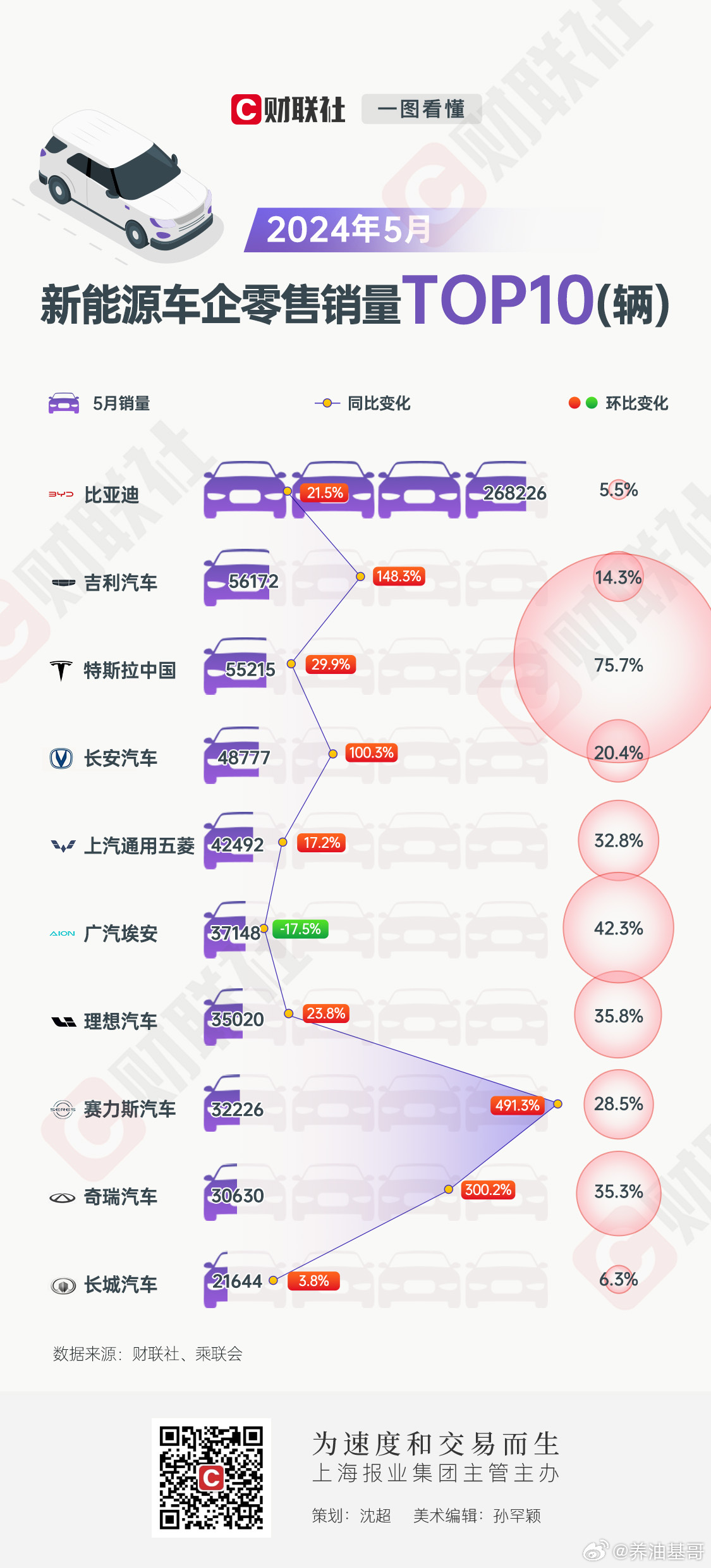 中国汽车品牌在港股市场的崛起与挑战