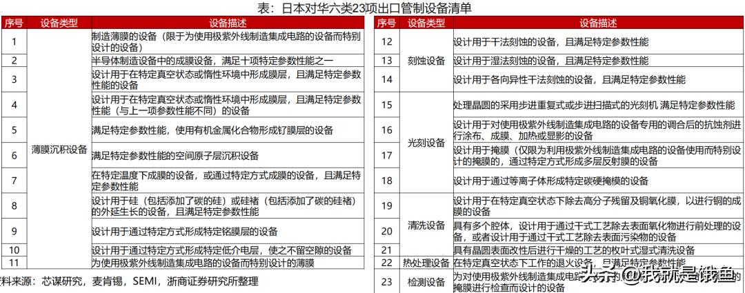 中国知名汽车品牌名崛起之路，从国产化到全球化