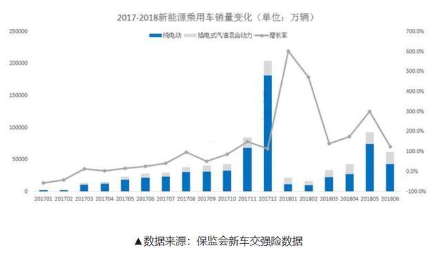 2919年汽车品牌销量回顾与展望，变革中的竞争格局