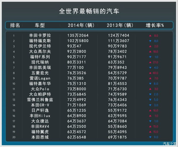 全球汽车品牌盛宴，探索世界各国的骄傲