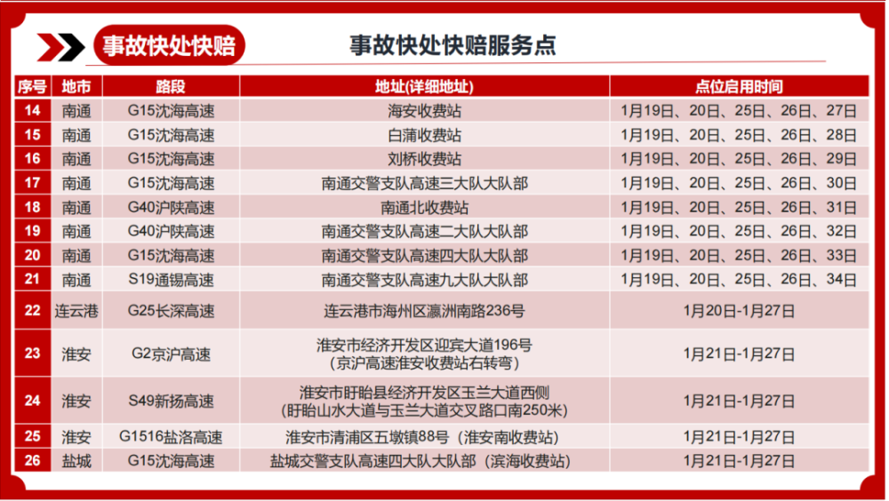 威海汽车品牌数量汇总，打造多元化出行新选择