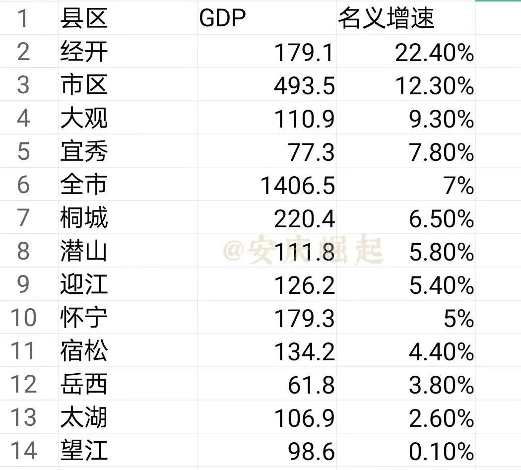 安庆国产汽车品牌崛起之路，从本土到国际的腾飞