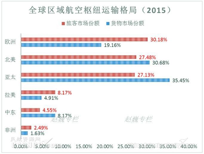 全球汽车品牌的国家分布及其市场影响