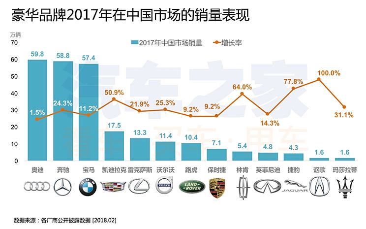 汽车市场的隐忧，探讨可能退市的汽车品牌