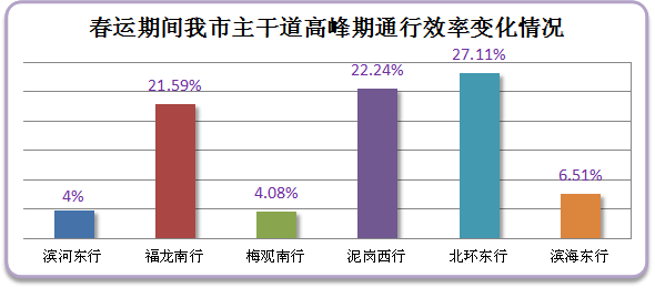 查看汽车品牌和款式，一份全面的指南